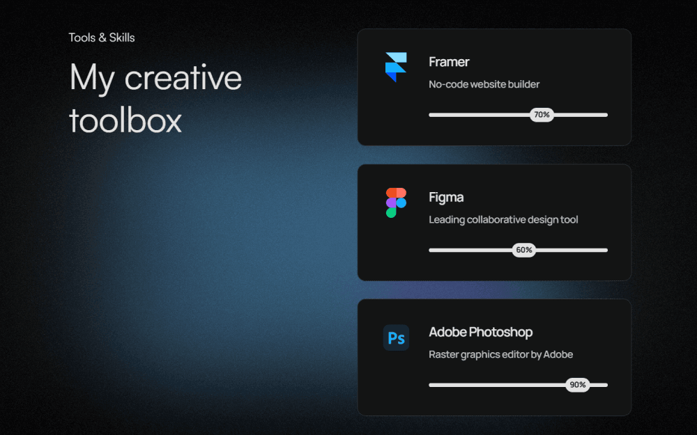 MarketEdge – Marketing Portfolio Website Template gallery image 4